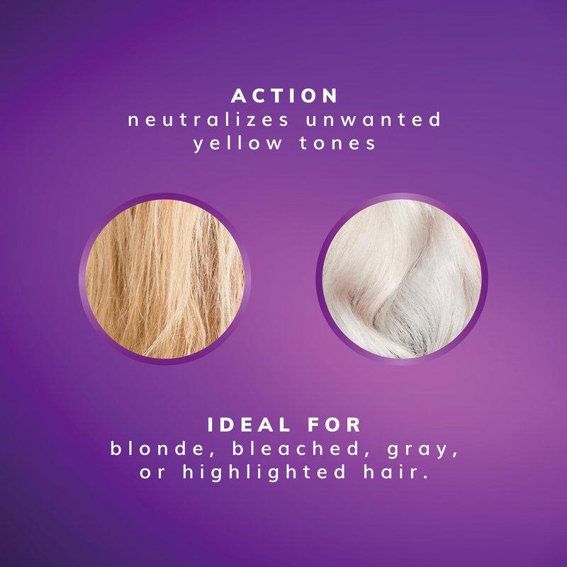 Fanola Wonder No Yellow Purple Hair Mask - Acidic pH Deep Conditioning Hair Mask for Blonde, Bleached & Grey Shades - Intense Violet Pigment Neutralizes Brassy Tones (33.8 Ounce)