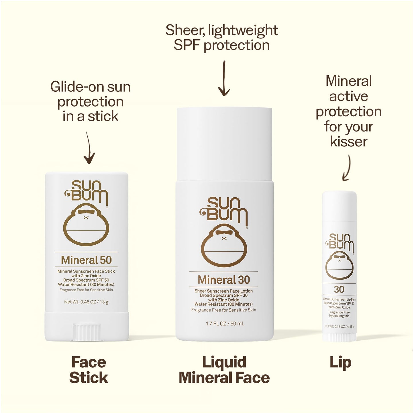 Sun Bum SPF 30 Mineral Sunscreen Lip Balm - Hawaii Act 104 Compliant (Octinoxate & Oxybenzone Free) - Zinc-Based Broad Spectrum UVA/UVB Lip Protection - 0.15 oz Stick