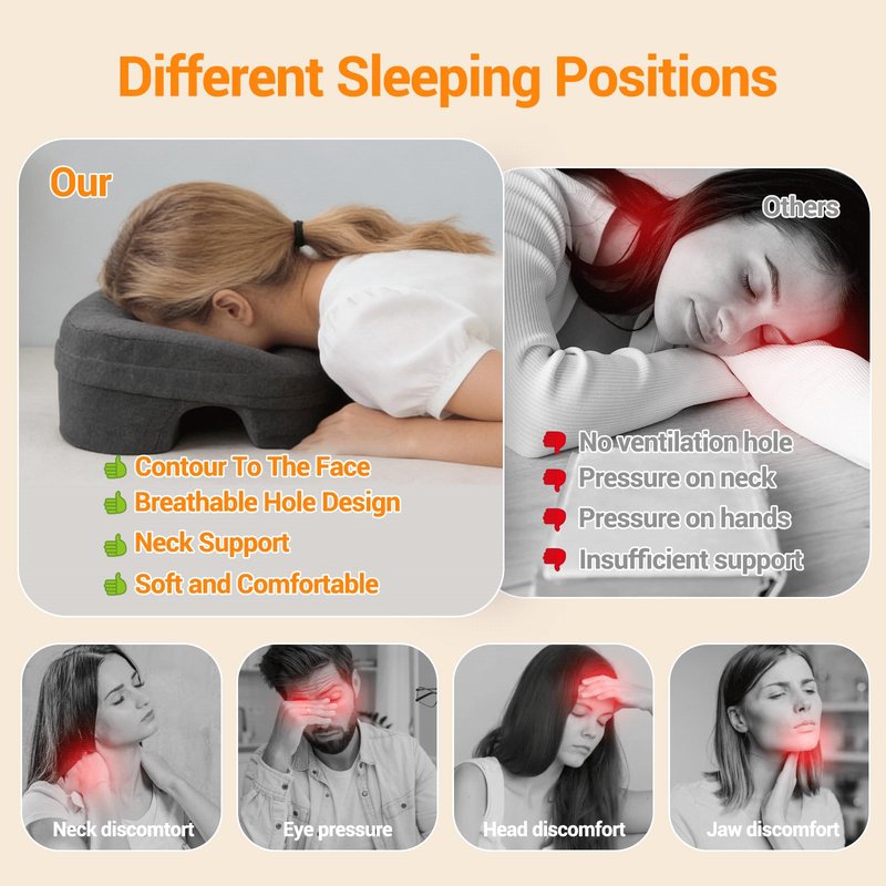 Face Down Pillow Massage Headrest for Bed, massage pillow on massage table, Piercing Pillows, Sleeping Pillow, Face Cradle After Eye Surgery, memory Removable Cover with Breathable Design, Dark Grey
