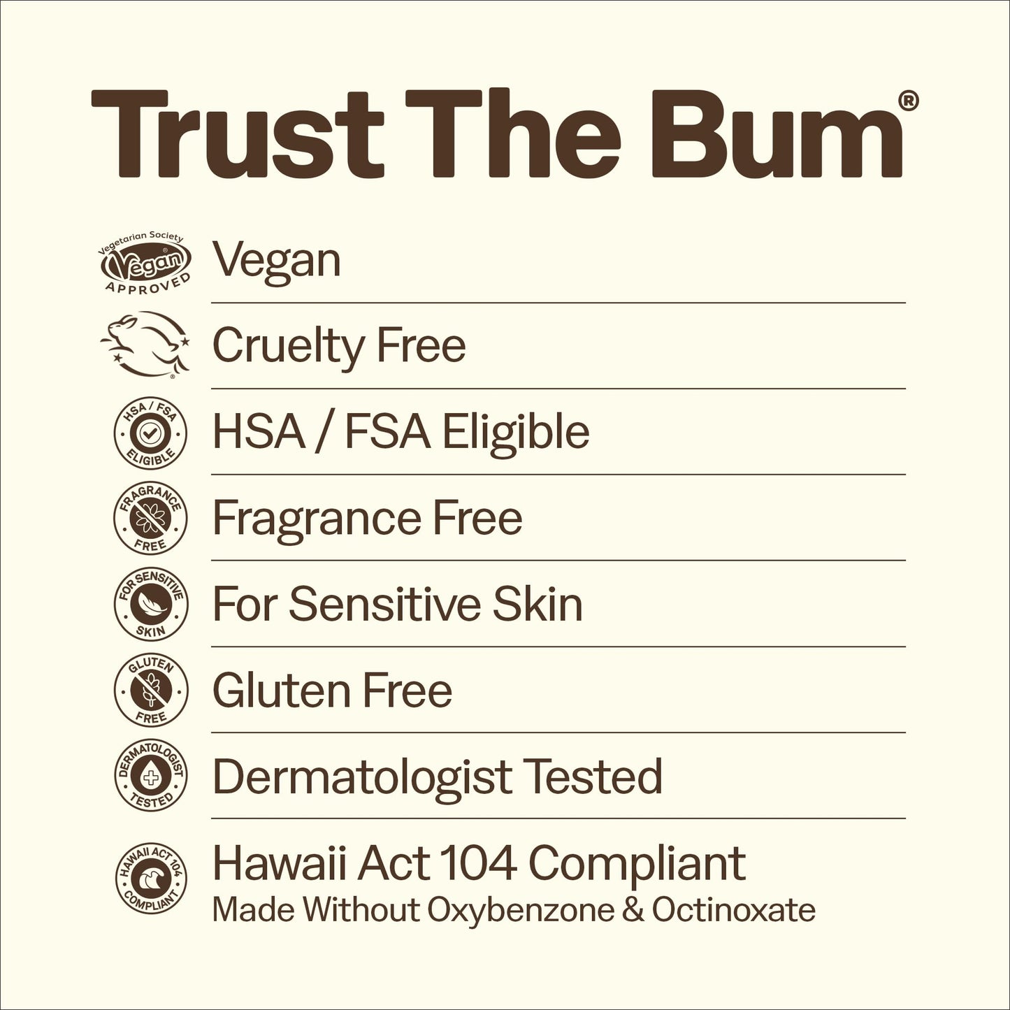 Sun Bum SPF 30 Mineral Sunscreen Lip Balm - Hawaii Act 104 Compliant (Octinoxate & Oxybenzone Free) - Zinc-Based Broad Spectrum UVA/UVB Lip Protection - 0.15 oz Stick