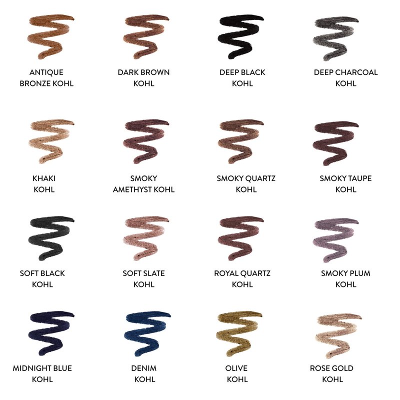 LAURA GELLER NEW YORK Kajal Longwear Kohl Eyeliner Pencil with Caffeine, Smooth & Blendable Makeup, Deep Black