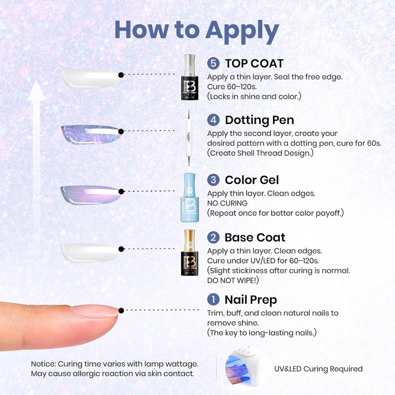 Beetles Pearl Gel Nail Polish - Lavender Nebula Blue Shimmer | 15ml Long-Lasting UV Gel for Stunning Nail Art