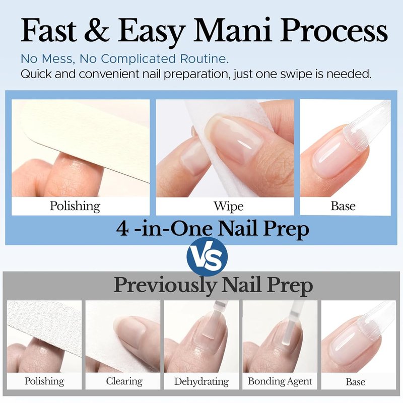 AzureBeauty Nail Prep Pads - 4-in-One Dehydrator & Primer Wipes for Gel, Acrylic & Press-On Nails | Travel-Friendly 84PCS (2 Boxes)
