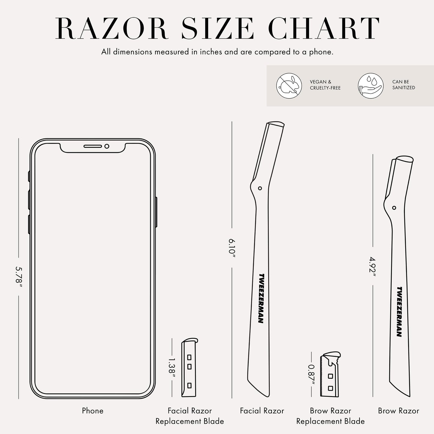 Tweezerman Stainless Steel Facial Razor