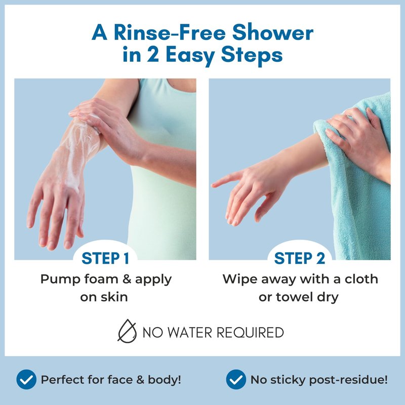 Nurture Rinse Free Waterless Foaming Cleanser for Women, Camping, Elderly & Hospital Care | No Rinse Body Wash with Aloe for Sensitive Dry Skin | Moisturizing & Gentle Cleanser