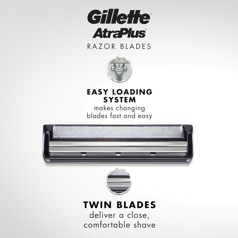 Gillette AltraPlus Men's Razor Blade Refills - 10 Count | Lubra-Soft Strip for Comfort and Smooth Shaving