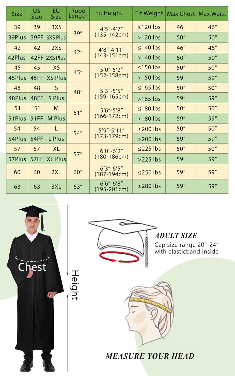 GraduationMall Matte Graduation Gown Cap Tassel Set 2026 for High School and Bachelor White 48(5'3"-5'5")