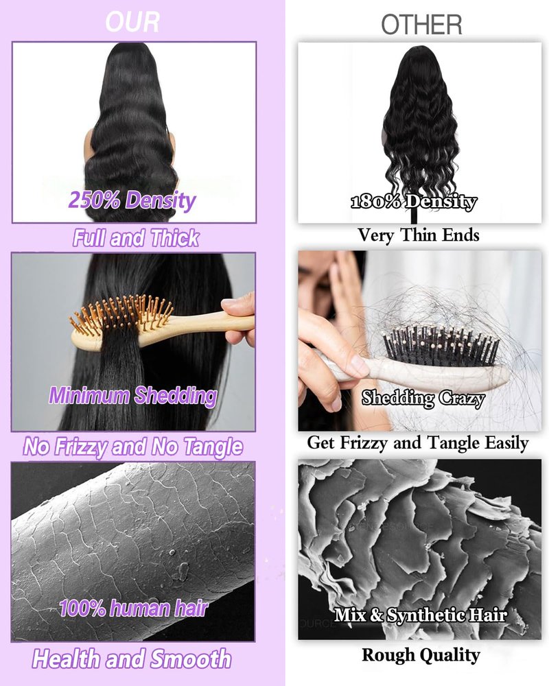 Lysilf V Part Wigs Human Hair 250% Density Body Wave Upgrade U Part Human Hair Wigs with Drawstring No Leave Out No Sew Glueless Clip In Half Wig for Women (Natural Black, 20 Inch)