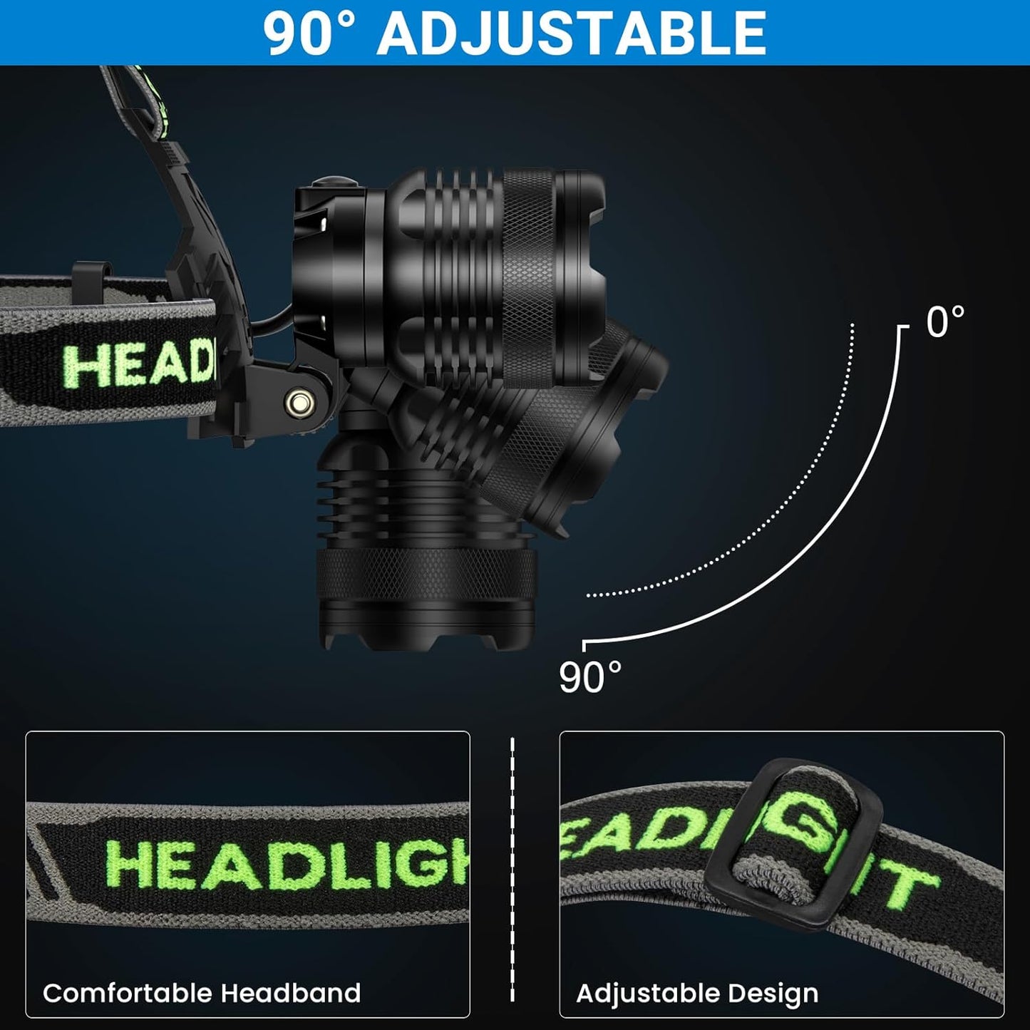 Skiennix Rechargeable Headlamp - 99,000 Lumens Super Bright LED Light | 3 Modes, 90° Adjustable, IPX6 Waterproof for Camping & Hiking