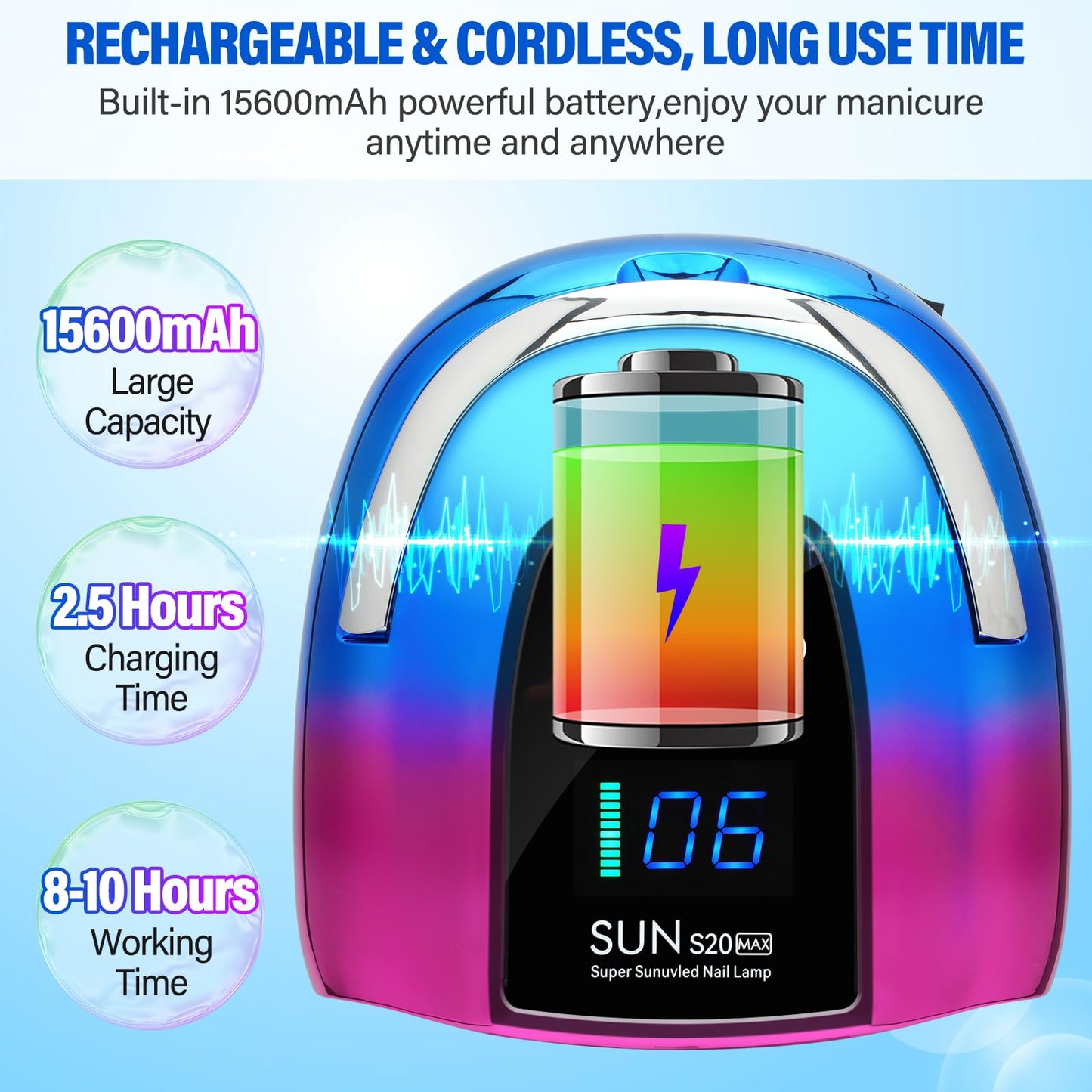 UV LED Nail Lamp Cordless,128W Portable Rechargeable UV Light for Gel Nails, Professional Gel Light Dryer with 3Timers Auto Sensor Nail Machine Curing Lamp for Salon & Home
