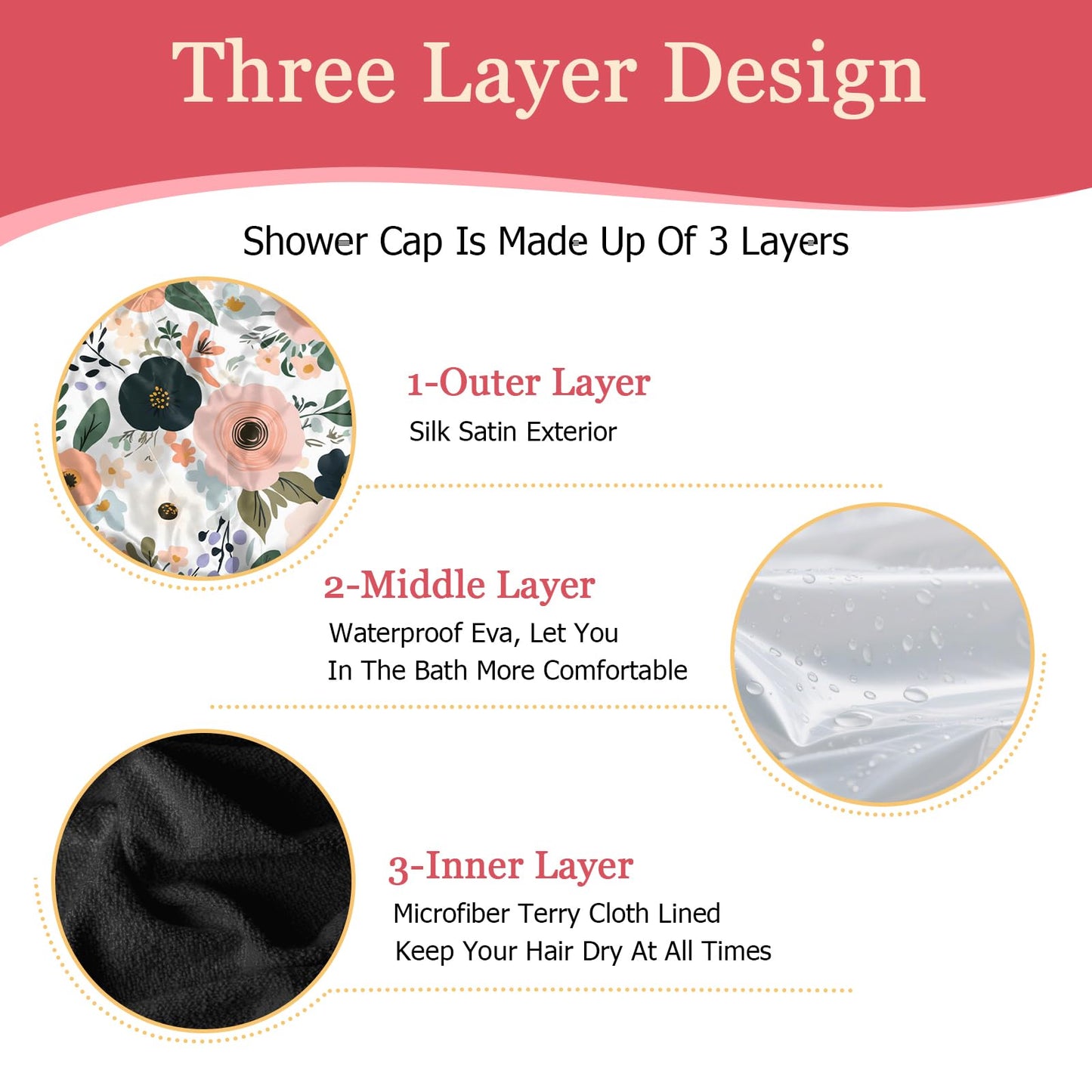 Deokke Luxury Shower Cap Terry Lined Elastic Triple Layer Waterproof Reusable Dry Hair Bathing Caps Aesthetic Cute for Women Girls-Flower