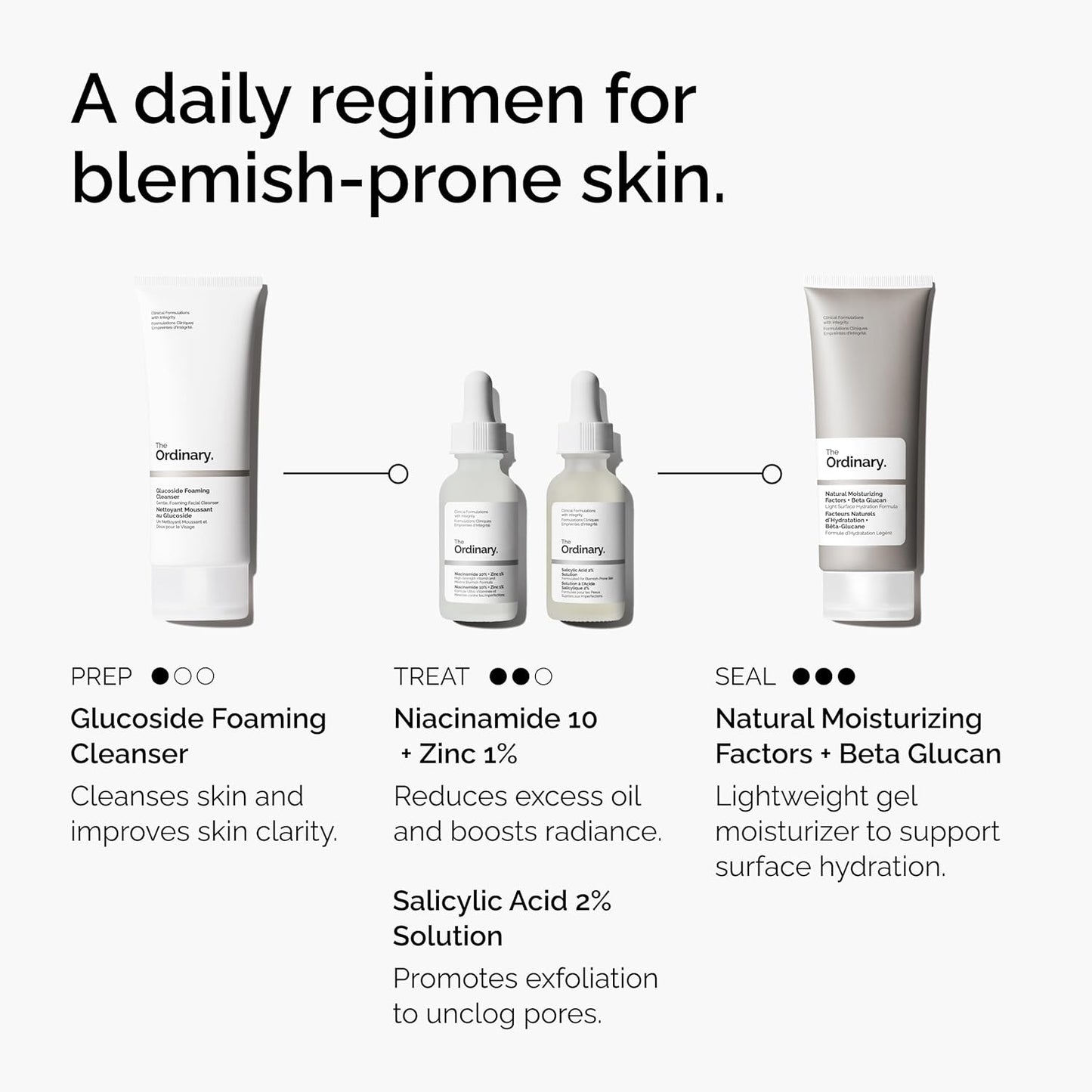 The Ordinary Salicylic Acid 2% Solution | Acne-Fighting Serum for Blemish-Prone Skin