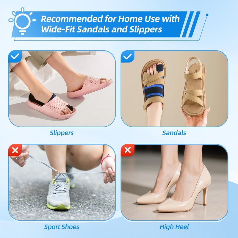 Chonario Big Toe Brace Splint for Broken, Turf Toe, Fracture, Arthritis, Sprains, Support for Women & Men, with 2 Removable Metal Plates - Blue Right