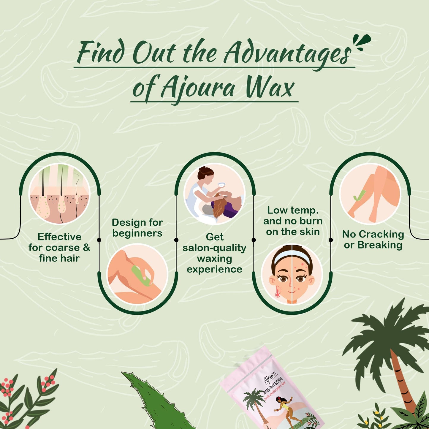 Wax Beads, Ajoura 1lb Hard Wax Beans for Sensitive Skin Hair Removal for Full Body, Bikini, Face, Eyebrow, Back, Chest, Legs, Armpit, Upper Lip, Home Refill for Wax Warmer Kit (Green)