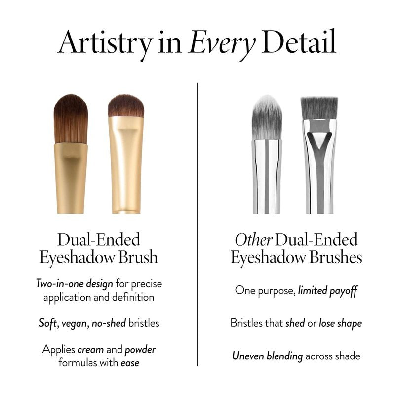 Laura Geller Professional Makeup Brushes - Cruelty-Free 14 Dual-Ended Eyeshadow Brush Set
