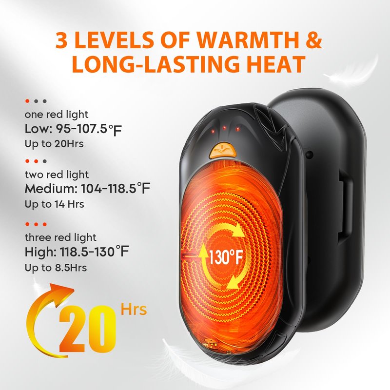 AI Hand Warmers Rechargeable 2 Pack, 20Hrs Long Safe Heat, AI Smart Chips Electric Hand Warmers, Portable Pocket Heater, Gifts for Christmas, Outdoor, Golf, Hunting, Camping Accessories