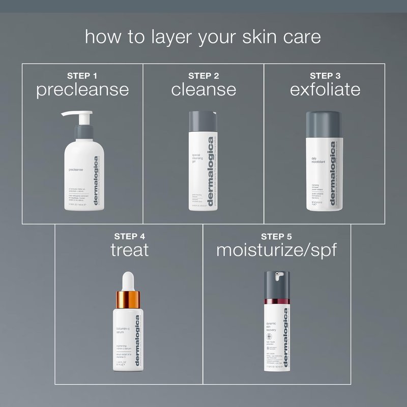 Dermalogica Daily Microfoliant, Face Exfoliator Scrub Powder with Salicylic Acid and Papaya Enzyme, Achieve Brighter, Smoother Skin Daily, 0.45 oz