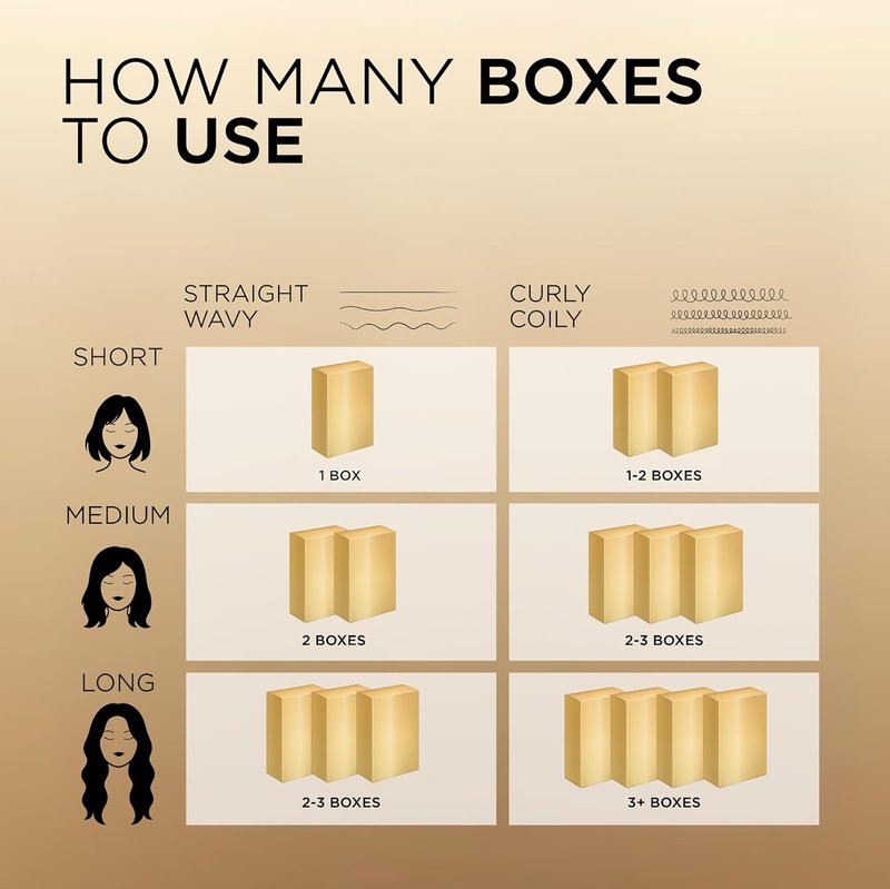 L'Oreal Paris Hair Color - Superior Preference Luminous Fade-Defying Dye, Lightest Golden Brown, 2 Kits
