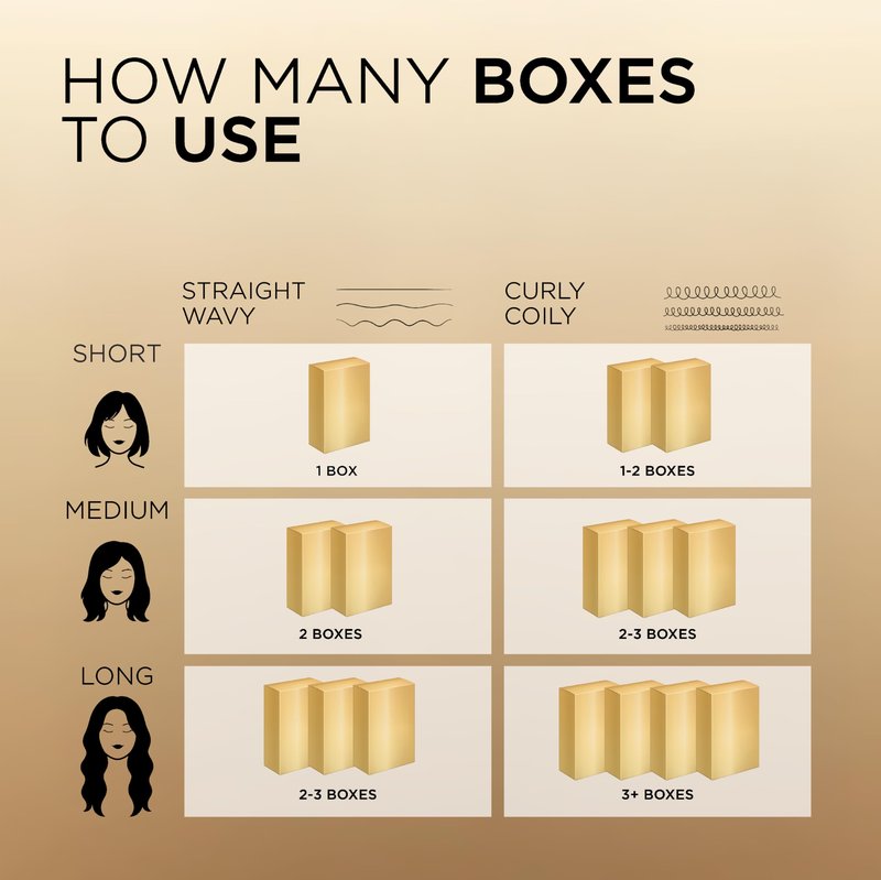L'Oreal Paris Superior Preference Luminous Fade-Defying Permanent Hair Color, Hair Dye For Up to 9 Weeks of Radiance, 2BL Blue Black, 1 Kit