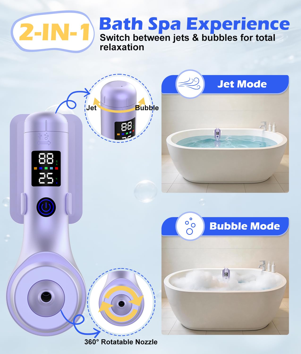 Bath Jet Spa for Tub, 10400mAh Rechargeable Bathtub Jet with Smart Temperature Sensor & LED Display, Portable Jet Spa with Bubble/Jet Mode & Adjustable Speed, IPX8 Waterproof for Daily Home Spa