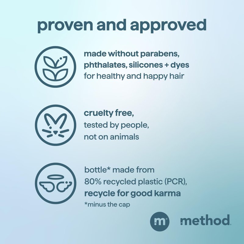 Method Men 2-in-1 Shampoo and Conditioner, Glacier + Granite - Cleans and Conditions with Argan and Jojoba Oil - Made without Parabens - 14 oz