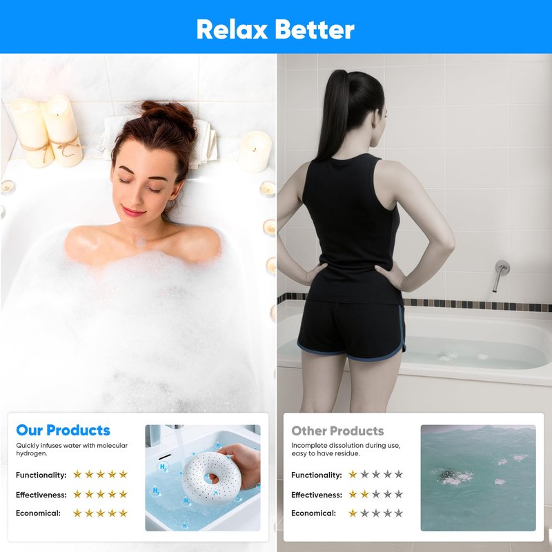 Hydrogen Bath Ball Tablets Bombs for Muscle & Stress Relief – H2 Molecular Hydrogen Bombs for Spa & Hydrogen-Rich Water Soaking, Reusable Design for Full Body, Foot, or Hand Bath