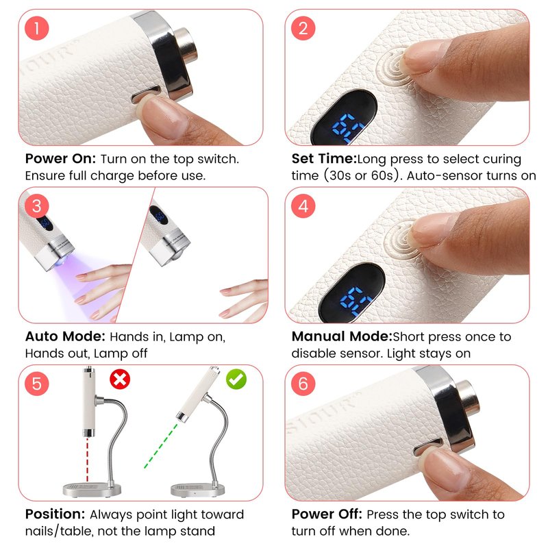 Rosiour Handheld Mini UV Light for Nails: Flash Cure UV Led Nail Lamp with Stand Cat Eye Magnet- Hand Held Fast Dry Single UV Lamp Pen with Auto Sensor for Manicure Home Salon (White)