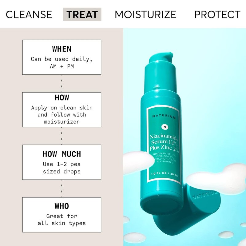 Naturium Niacinamide Face Serum 12% | Anti-Aging, Pore Minimizer & Dark Spot Corrector with Zinc, 1 oz