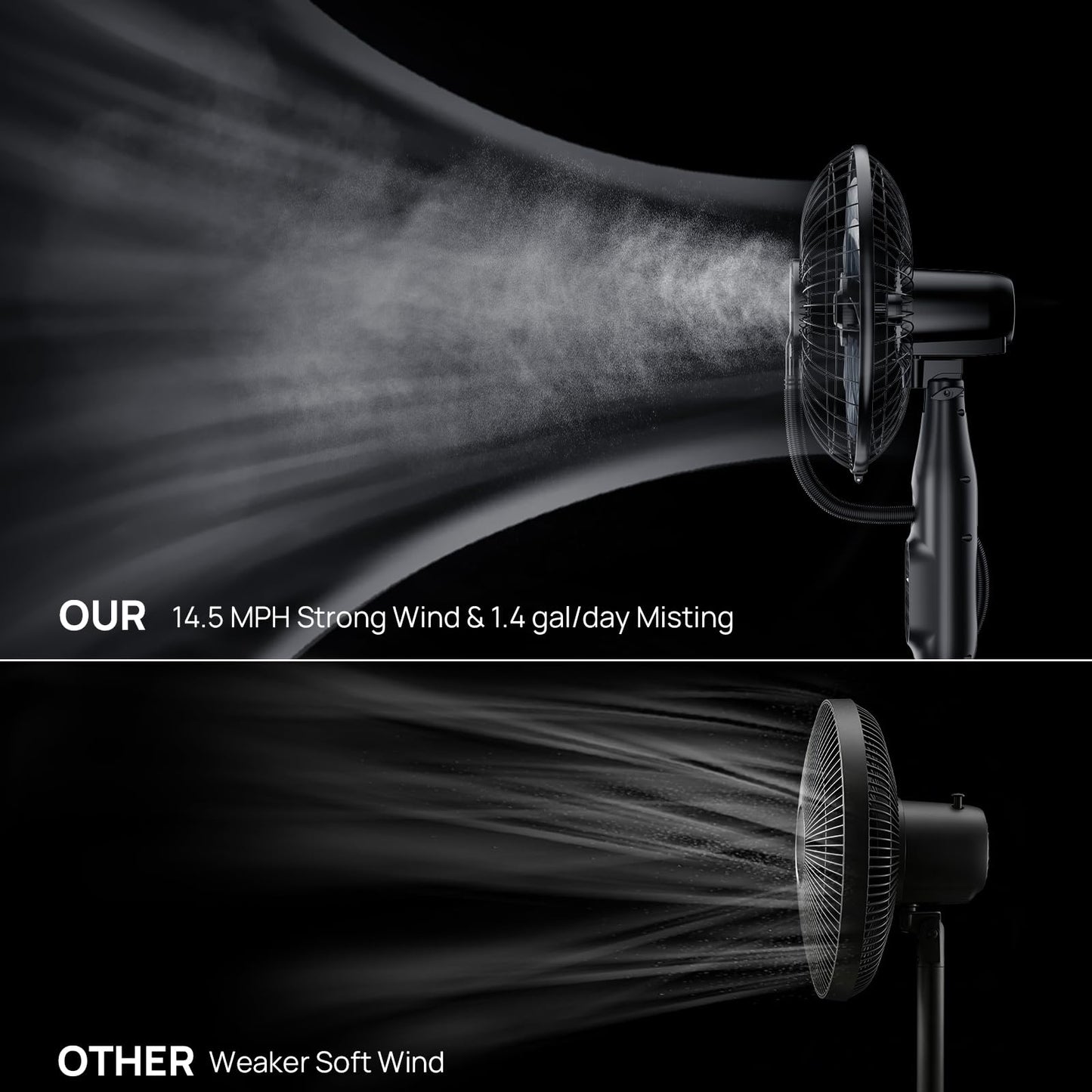 AetherMist Misting Fan, 16'' Standing Fan with Humidifier, Oscillating Fan with 9 Speeds 7H Timer, Fan for Bedroom, Pedestal Fan Indoor Only - 2026 Upgraded