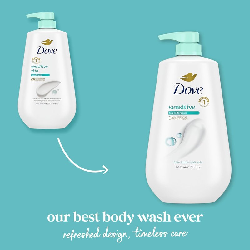 Dove Body Wash - Sensitive Skin Moisturizer | 24-Hour Hydration, Gentle & Hypoallergenic, 3 Count
