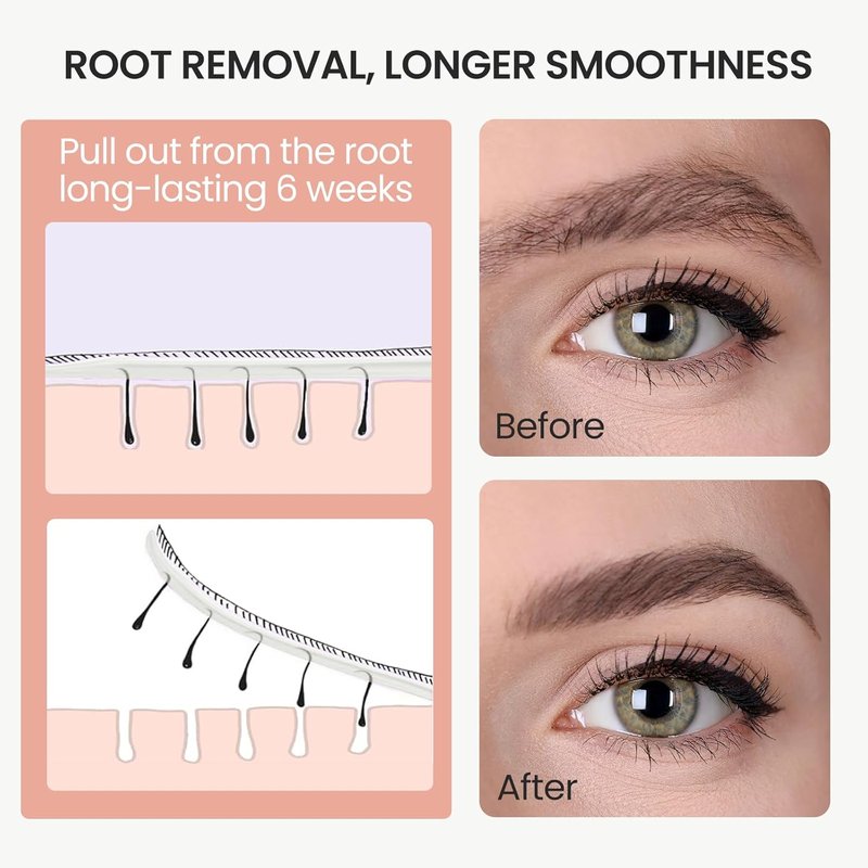 Mini Eyebrow Wax Kit - Hair Removal Wax Beads & Sticks | USB Fast Heat, Travel-Friendly