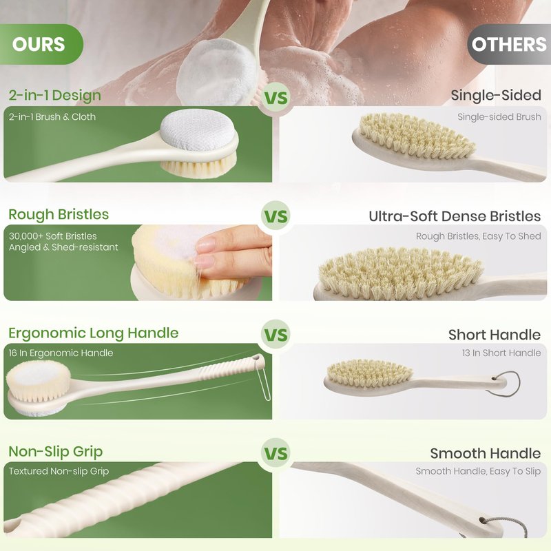 CYMPHW Back Scrubber for Shower with Long Handle, Dual-Sided Bath Brush with Soft Bristles & 150D Exfoliating Cloth, Anti-Slip Grip, Lightweight Back Washer for Shower, Men & Women (Light Yellow)