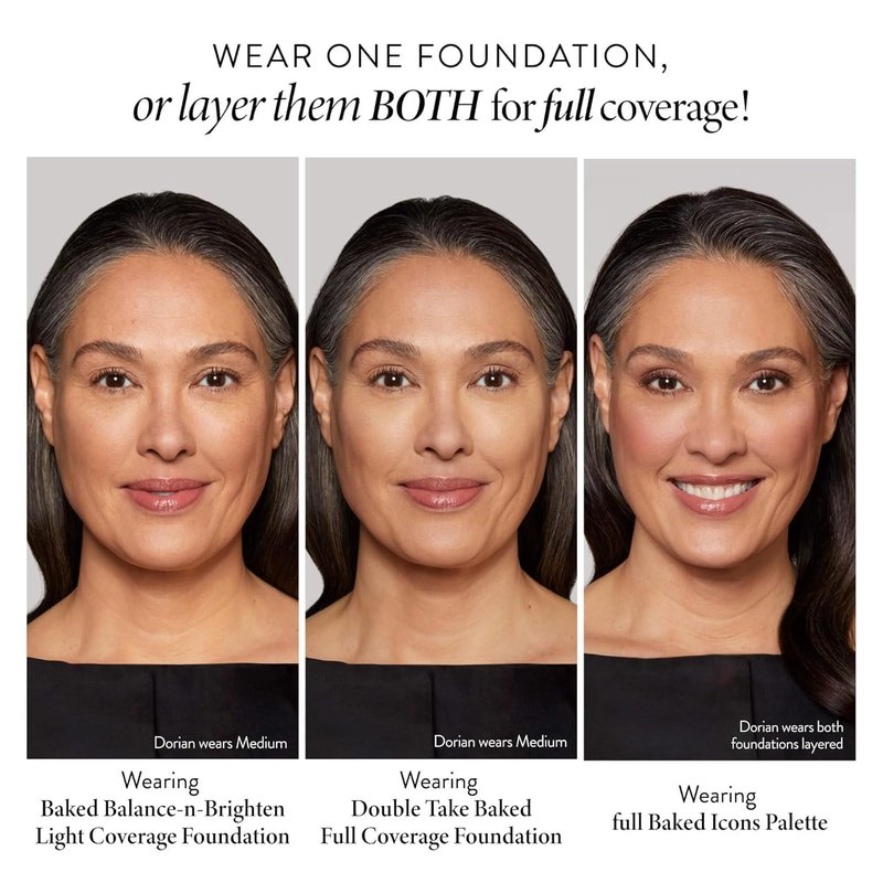 LAURA GELLER Baked Icons Complete Full Face Palette, Medium | All-in-One Makeup Palette with Baked Foundations, Blush, Bronzer, Highlighter, Eyeshadows | Coverage for Mature Skin | Travel-Friendly