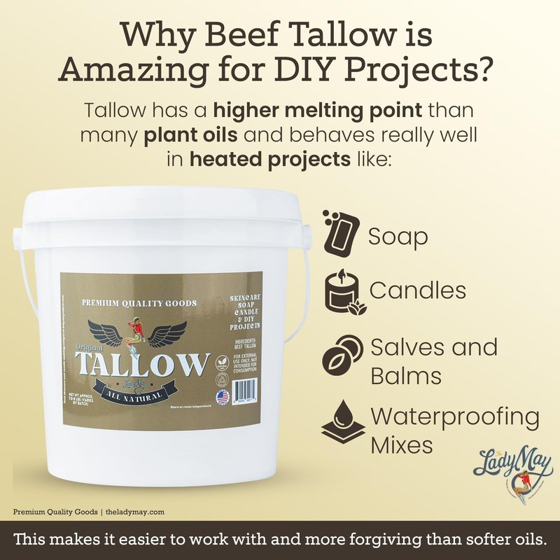 Bulk Grass-Fed Beef Tallow for Soap, Skincare & Candles, 16lbs Unscented Maker-Proven Quality Tallow (2LB)