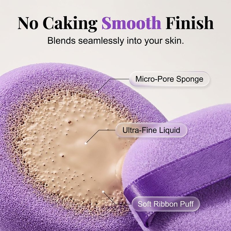 Full Coverage Creamy Foundation, Long-Lasting Waterproof Matte Finish, High Coverage Blemish-Free Base For All Skin Types, Travel-Friendly Compac (Natural)