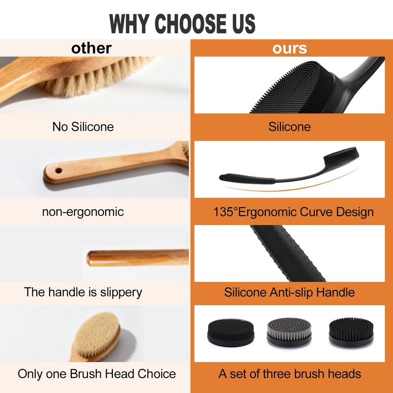Long Handle Shower Back Scrubber,15.75 Inch Ergonomic Curved Brush with 3 Replaceable Heads with Soft and Firm Bristles,Silicone Handle for Easy Back Cleaning and Exfoliation,Bath Body Brush (Black)