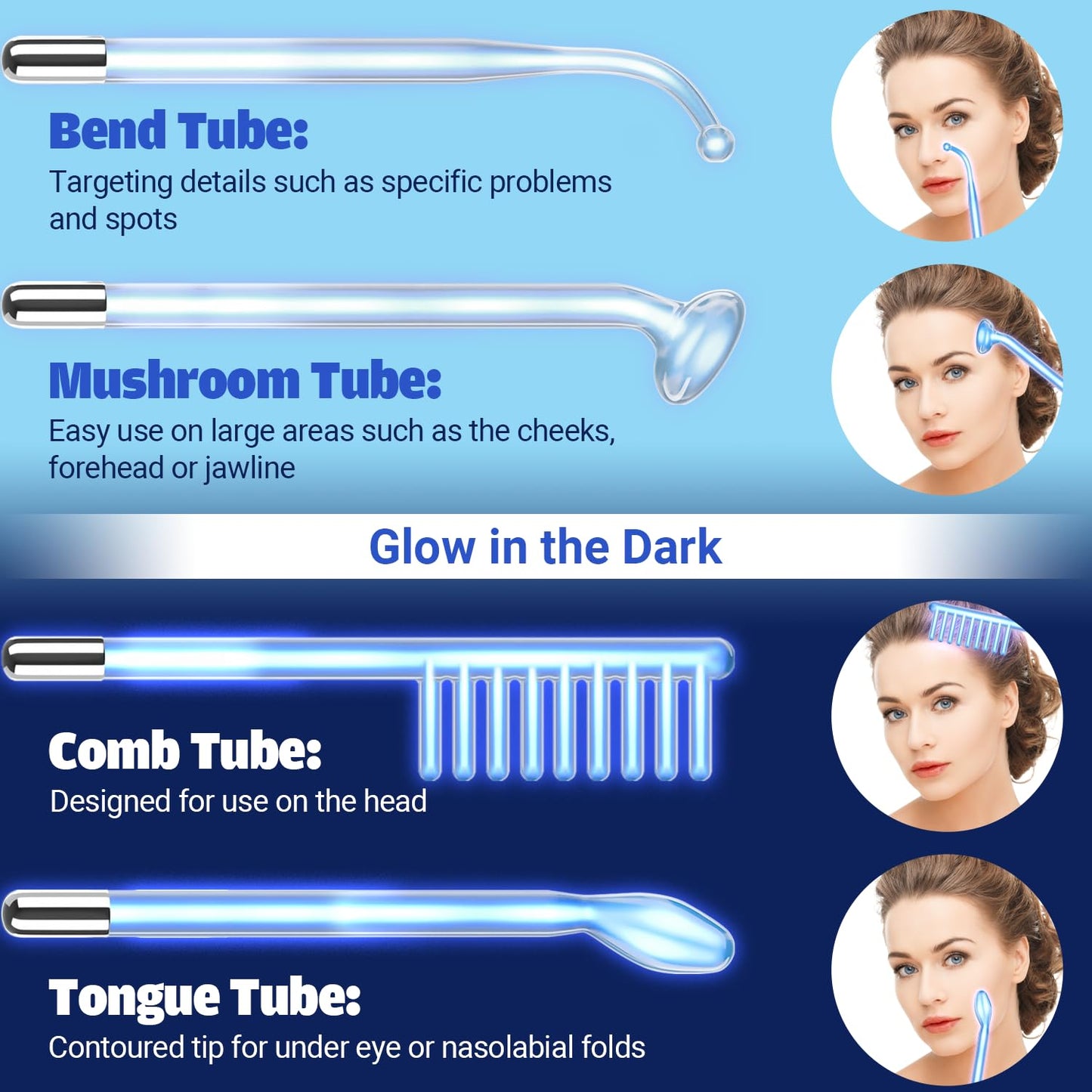 TUMAKOU High Frequency Facial Device - Portable Wand with 4 Fusion Neon & Argon Wands