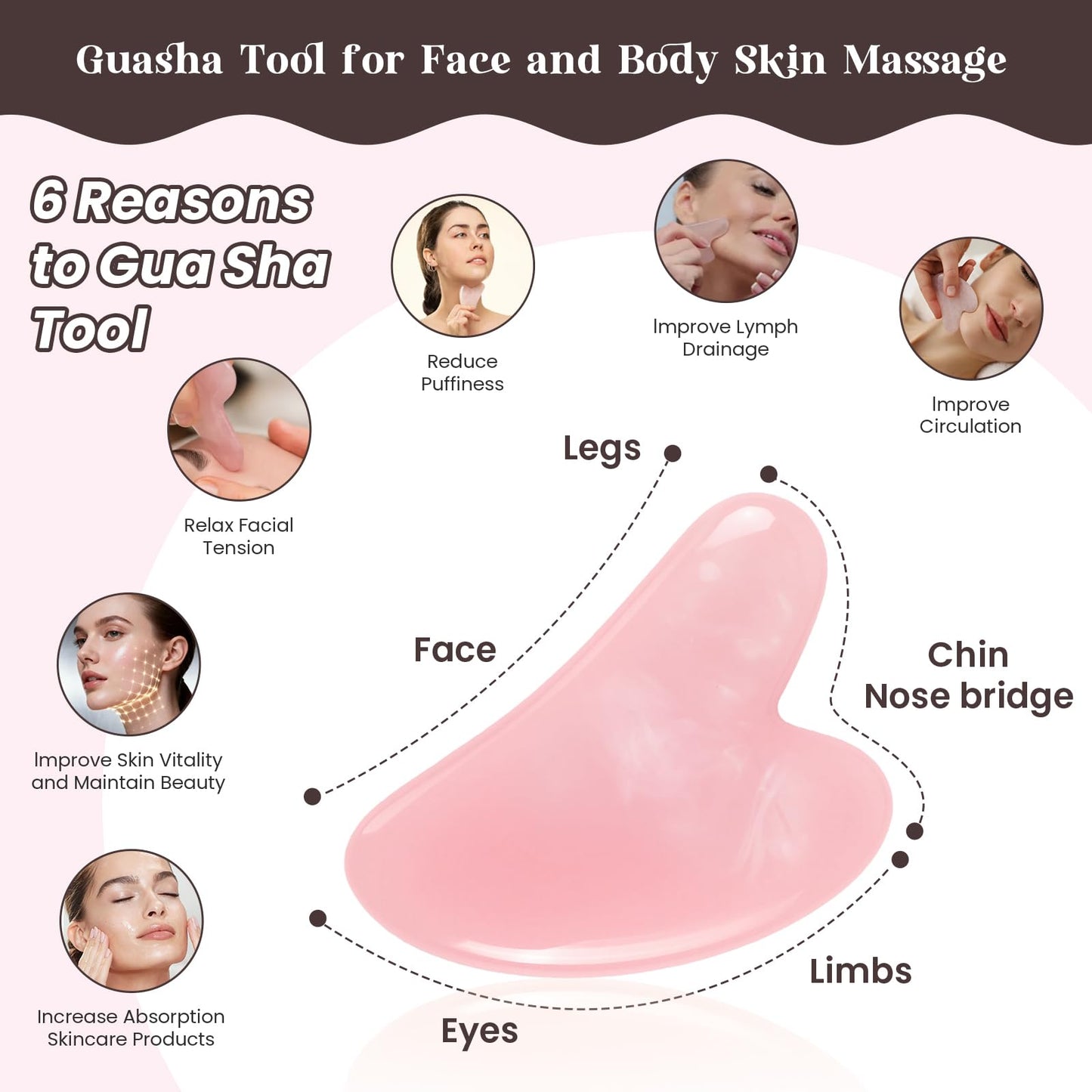 Lymphatic Contour Face Brush and Gua Sha Set, 2-in-1 Manual Facial Brushes for Lymphatic Drainage - Anti-Puffiness, Detox Sculpting Guasha Brush to Improve Skin Glow & Absorption