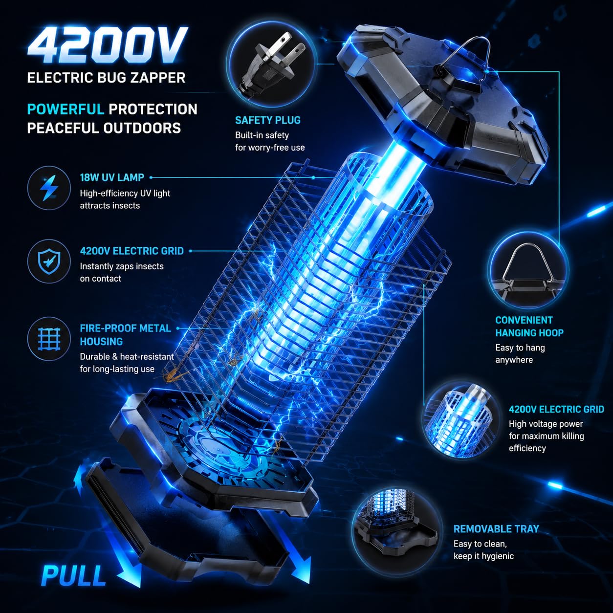 Jawlark Bug Zapper Outdoor, 4200V Electric Mosquito Zapper Indoor, Insect Fly Zapper Waterproof with 5ft Power Cord, Mosquito Killer for Home, Patio, Kitchen, Backyard, Camping, Plug-in