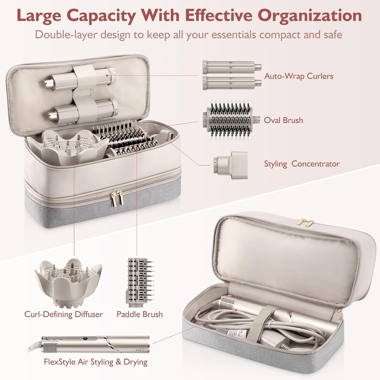 Travel Carrying Case for Hair Dryer - Double-Layer Storage Bag for Shark Flexstyle & Revlon Airwrap | Hair Accessories Organizer
