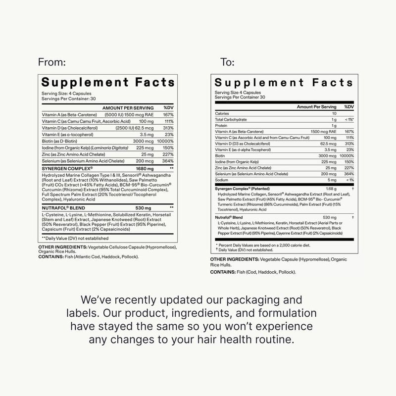 Nutrafol Women's Hair Growth Supplements and Hair Serum, Ages 18-44, Clinically Tested for Visible Thickness and Strength - 1 Month Supply, 1.7 Fl Oz Bottle