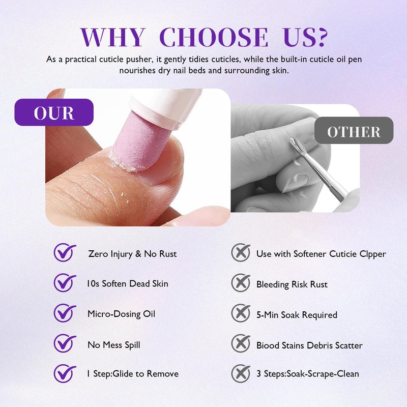 Hgkvnul 2 in 1 Cuticle Oil Pusher Pen, Ceramic Cuticle Remover Pen, for Hangnails & Dry Damaged Nails, Nourish, Moisturize & Brighten Nails (1pcs)