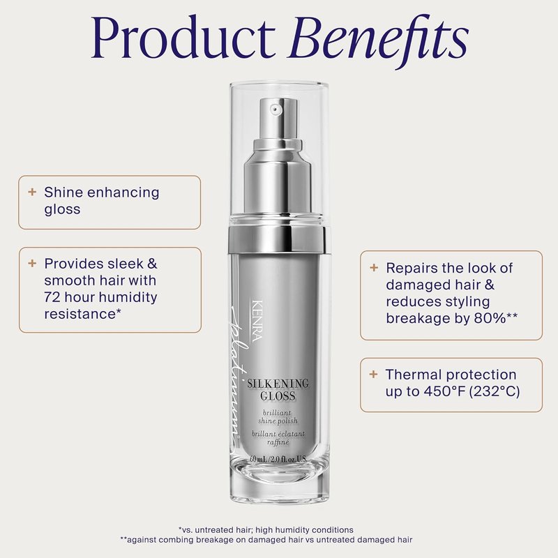 Kenra Platinum Silkening Gloss - Frizz Control & Shine Polish | Lightweight Formula for Medium to Coarse Hair