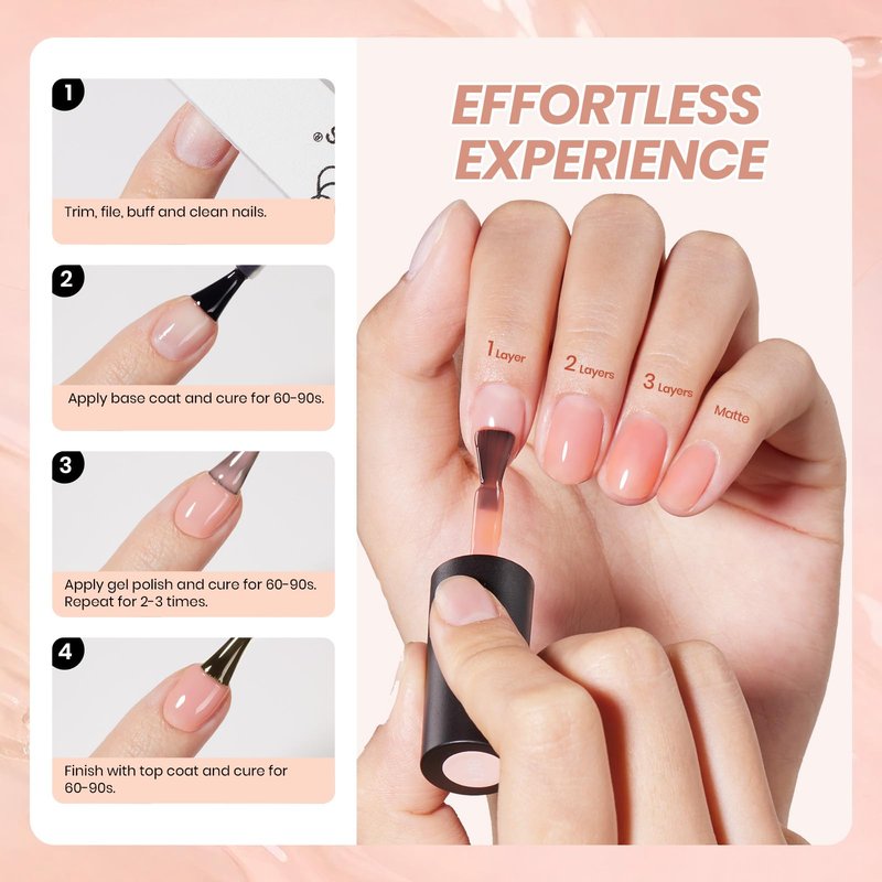 Beetles Sheer Elegance Nude Gel Nail Polish Set - 6 Colors Jelly Gel Polish Kit Milky White Nude Pink Brown Nail Concealer Translucent Effect Soak Off Uv French Nail Art Gift for Women
