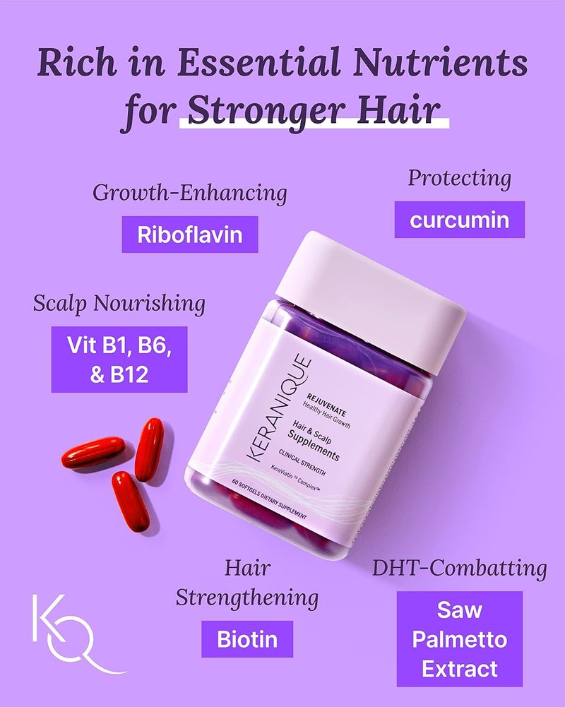 Keranique Hair & Scalp Supplements - Promote Strength and Growth with Biotin & Vital Nutrients | 30 Count