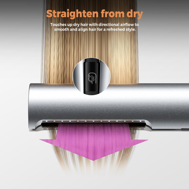 Hair Straightener 3 in 1 Wet to Dry High-Speed Airflow, Air Straightener Hair Dryer 2 Interchangeable Tool, No Heat Damage LCD Display Auto Shut-Off for All Hair Types
