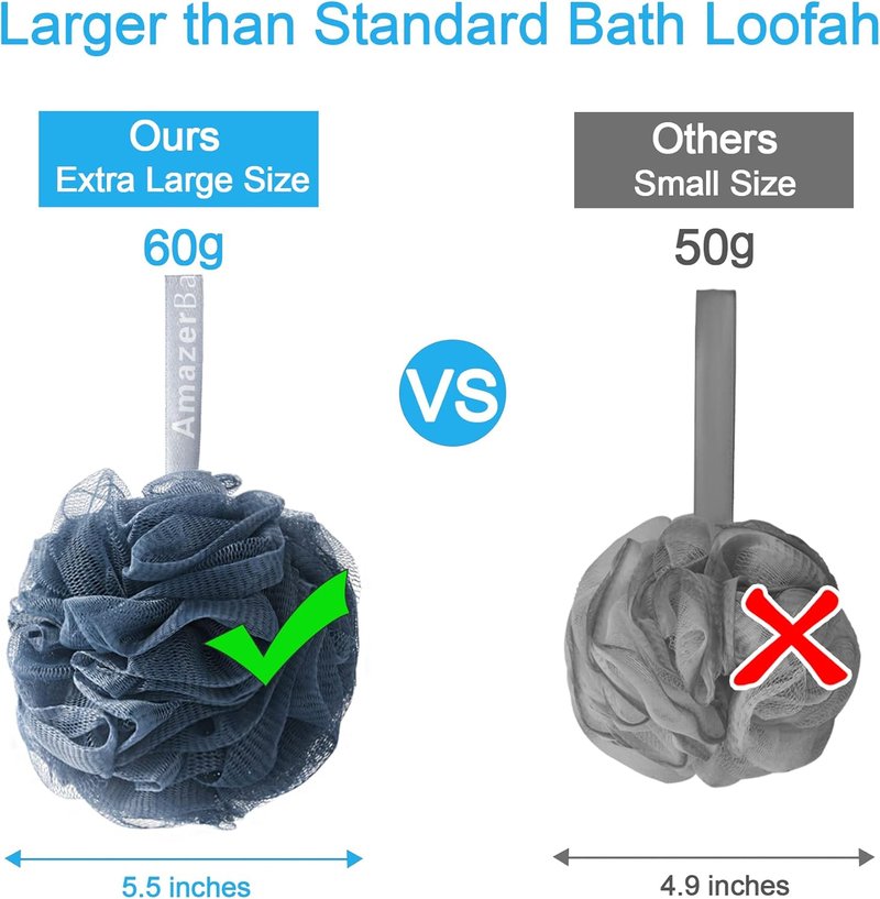 AmazerBath Exfoliating Loofah Sponge Set - 4 Bath Scrubbers in Grey, Blue, Pink & White - 60g Each