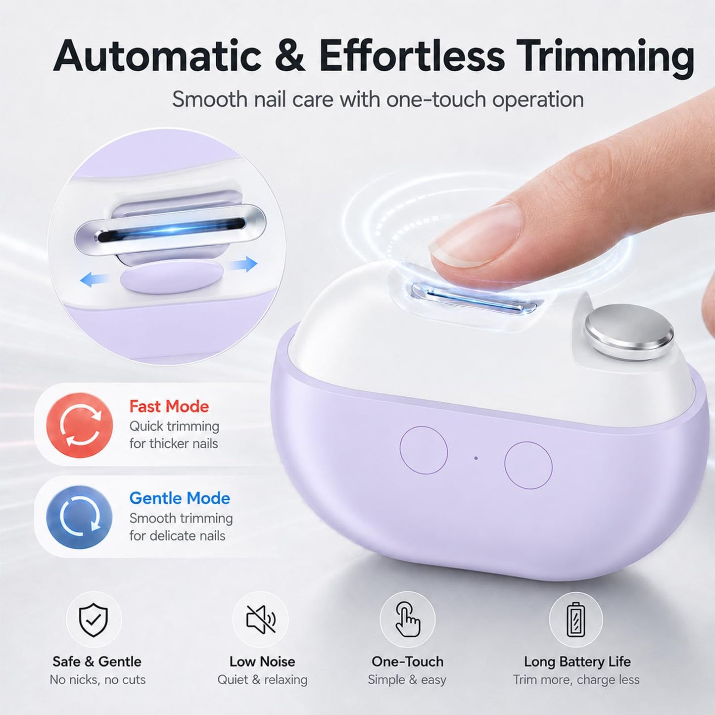 Whriou 3-in-1 Electric Nail Clipper for Seniors – 40dB Quiet, Rechargeable Automatic Trimmer for Thick Toenails, LED Light, Portable Grooming Tool for Elderly Men Women（Purple）