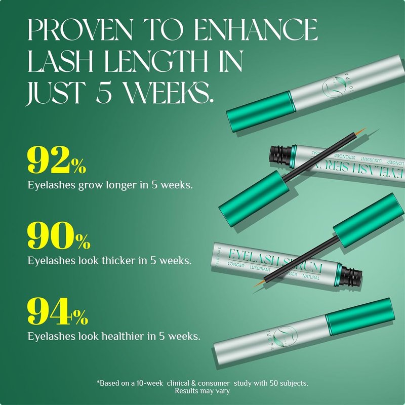 Eyelash Growth Serum - Promote Longer, Thicker Lashes | Vegan & Cruelty-Free, 3mL (2-Month Supply)