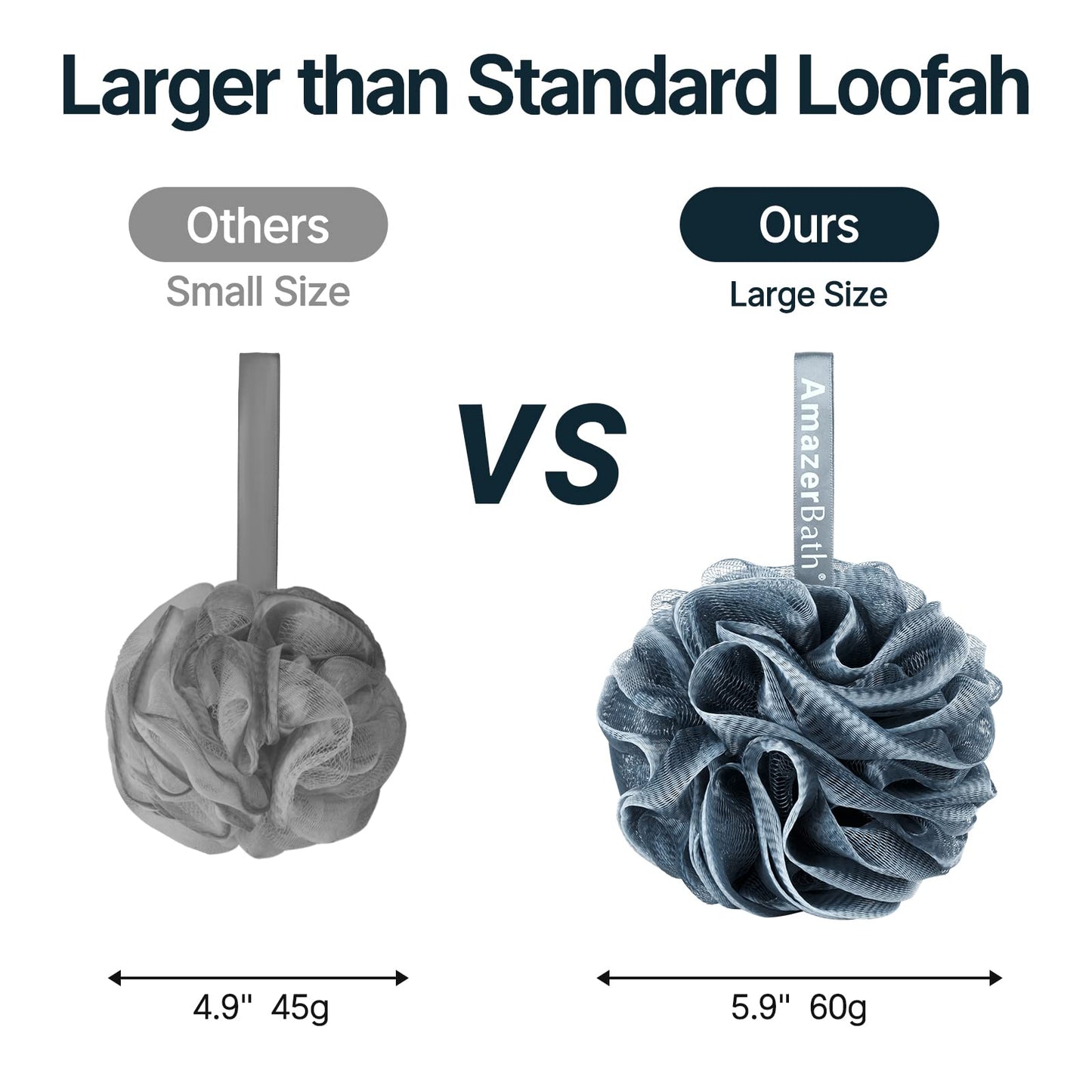 AmazerBath Loofah Sponge, Shower Loofah for Men and Women - Body Scrubber Loofa Set of 3 Indigo & White Edge, Bath Sponge 60g/PCS
